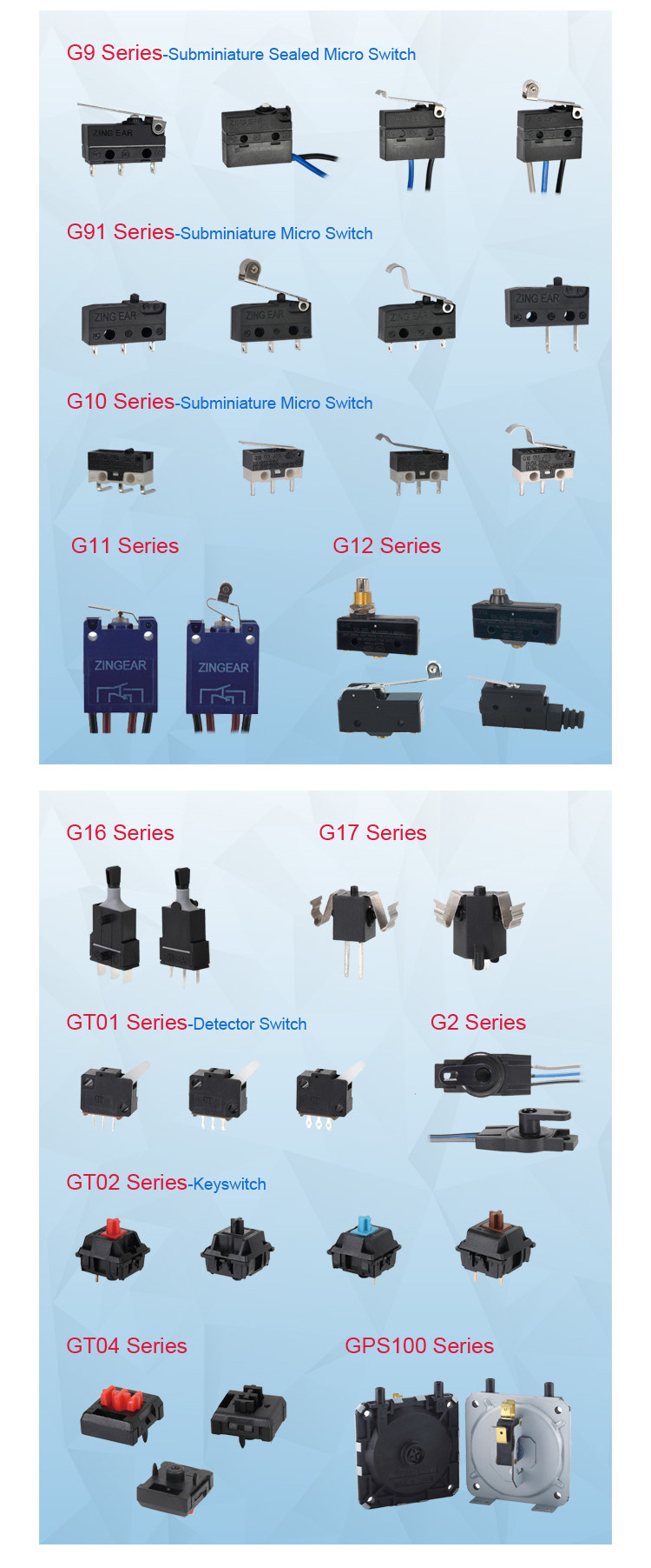 微動(dòng)開關(guān)2